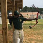 About Different Archery Techniques